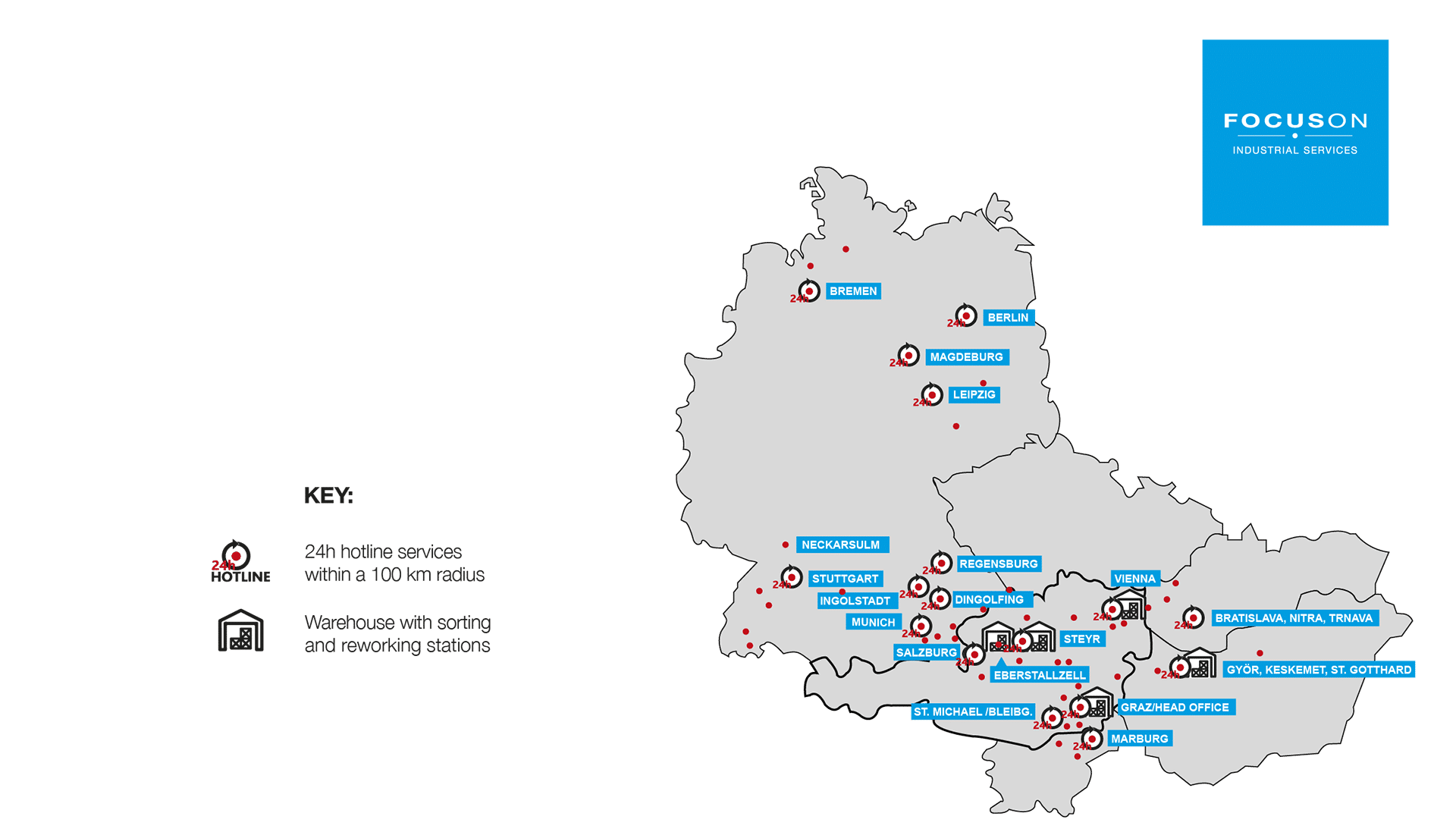 Map showing the locations of FOCUSON Industrial Services across Germany and Austria. The map includes 24-hour hotline service areas within a 100 km radius and warehouses with sorting and reworking stations. Key cities highlighted include Bremen, Berlin, Magdeburg, Leipzig, Neckarsulm, Stuttgart, Ingolstadt, Munich, Regensburg, Dingolfing, Salzburg, Vienna, Graz, Marburg, Bratislava, Nitra, Trnava, Győr, Kecskemét, and St. Gotthard. The head office is located in Graz.